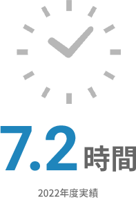 7.8時間（2021年度平均）